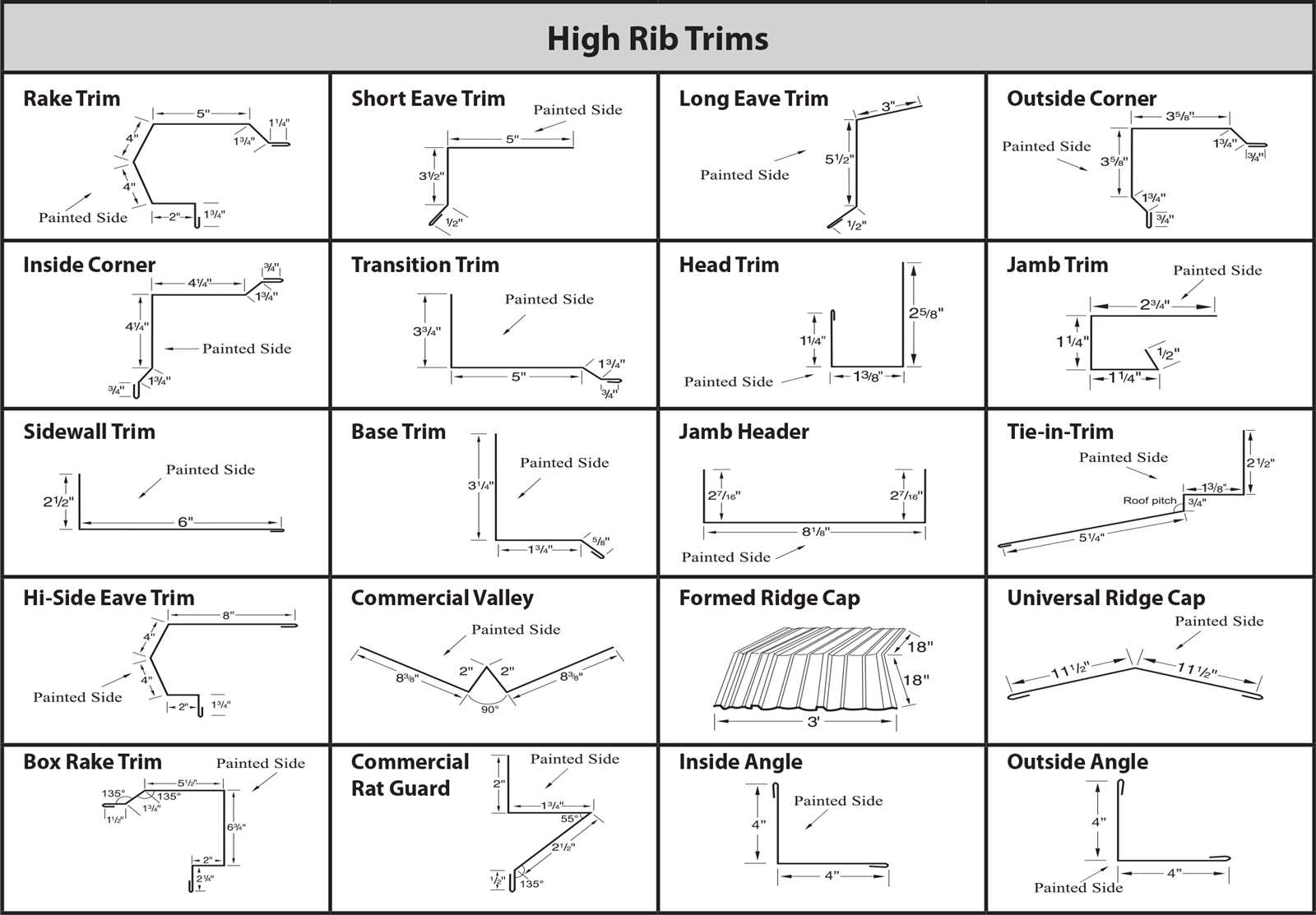 metal roofing parts diagram