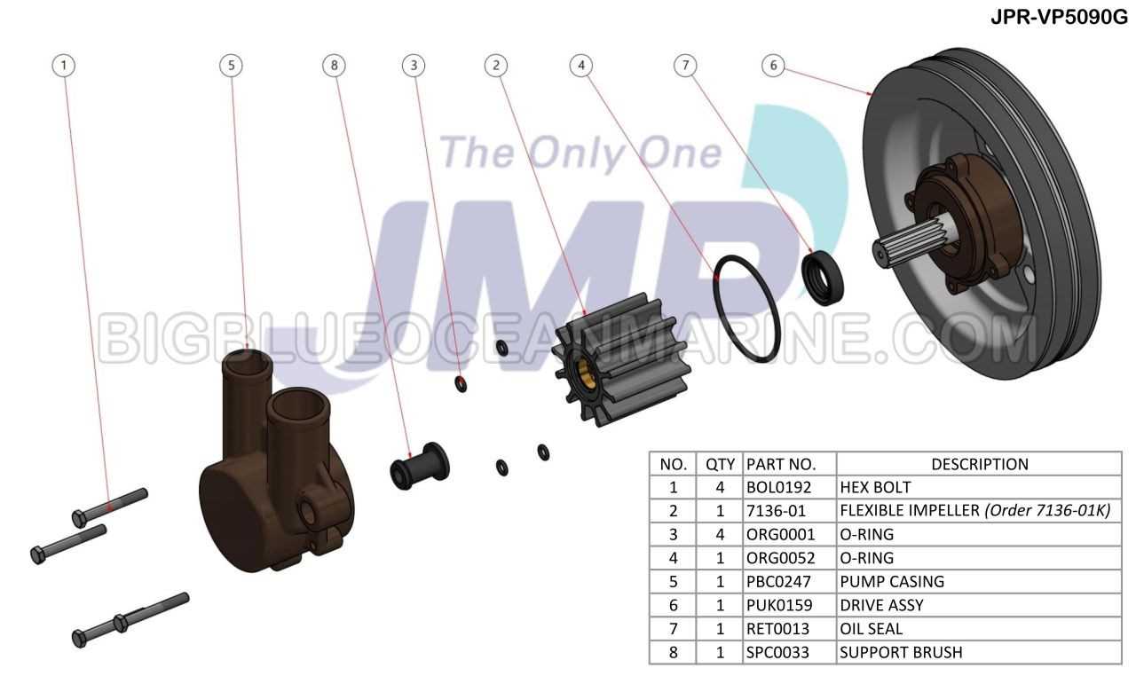 volvo penta 4.3 gl parts diagram