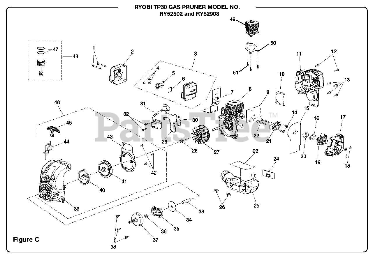 ryobi pole saw parts diagram