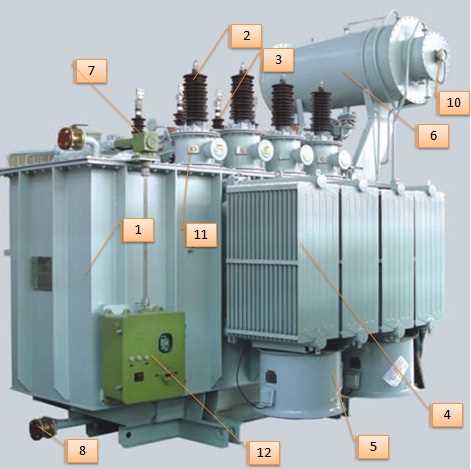 transformer parts diagram