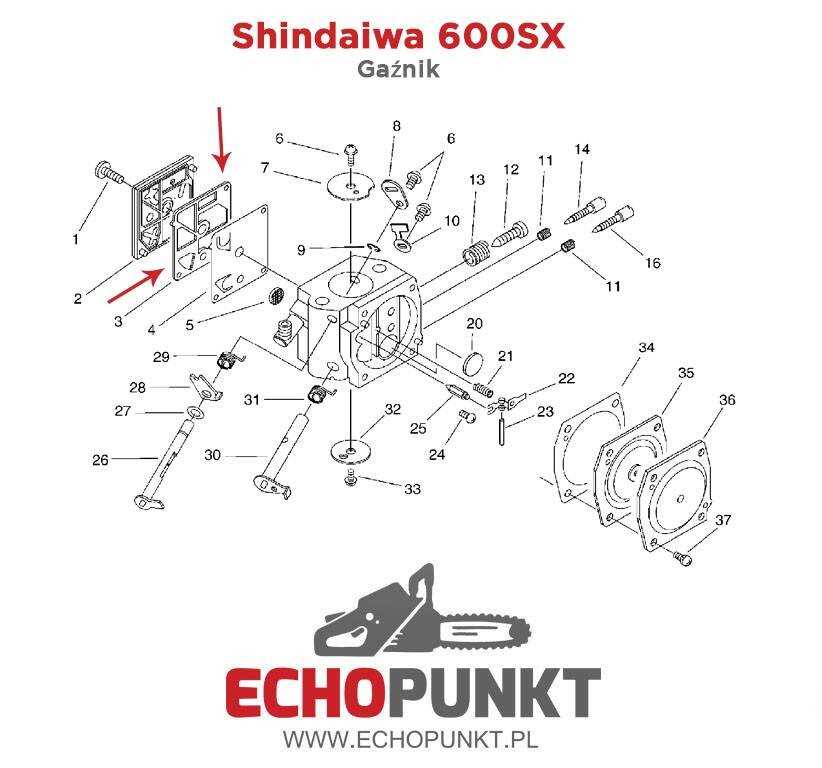 stihl bg65 parts diagram