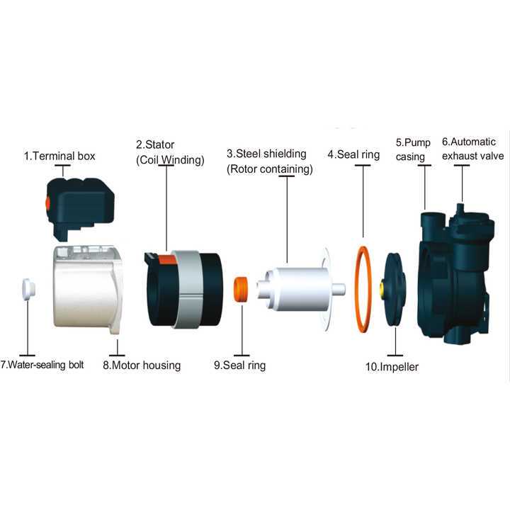 gas boiler parts diagram