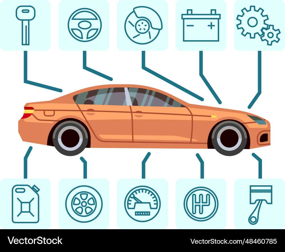 parts of a car tire diagram