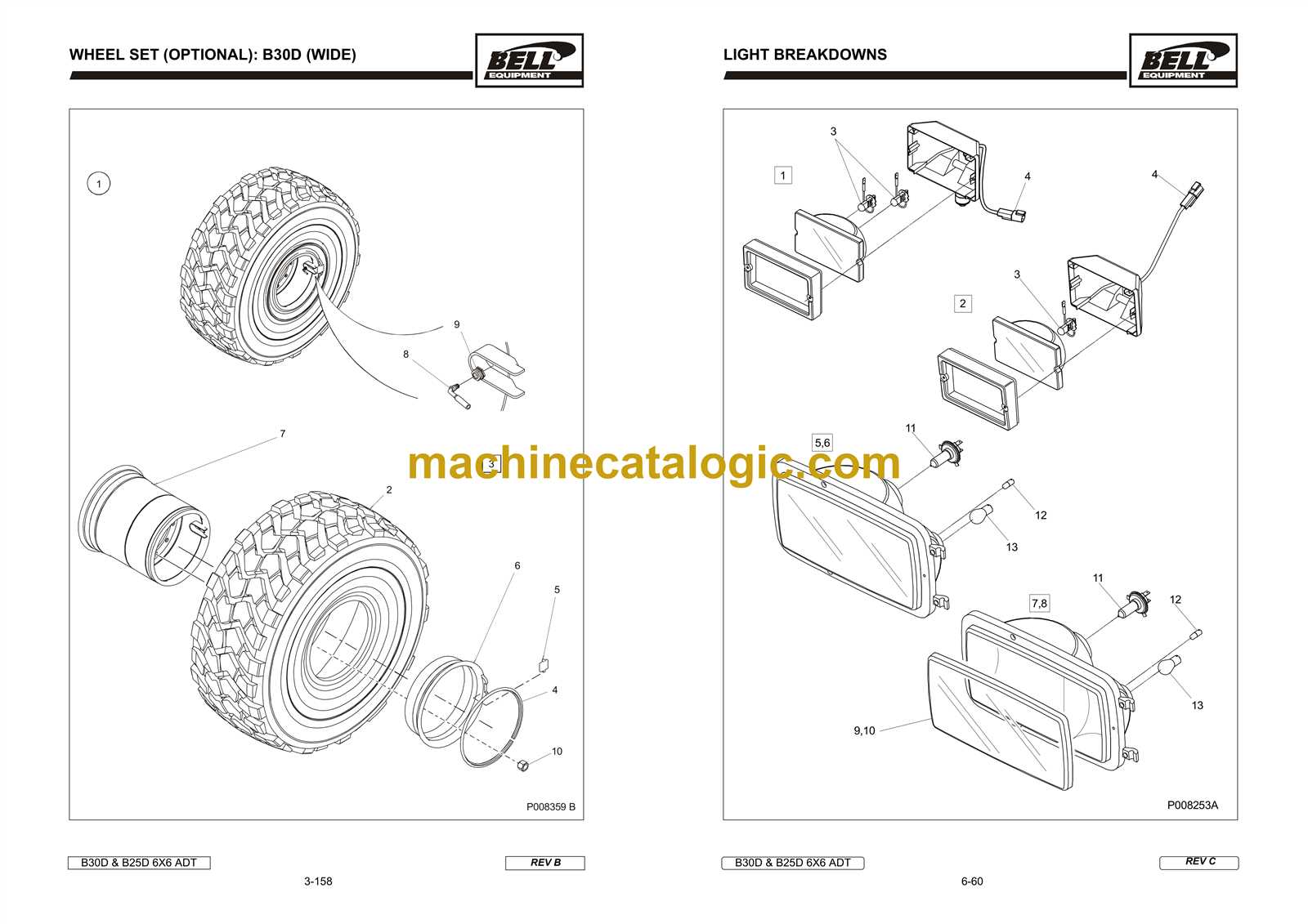 dump truck parts diagram