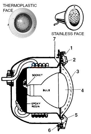 hayward pool light parts diagram