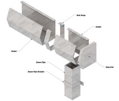 gutter parts diagram