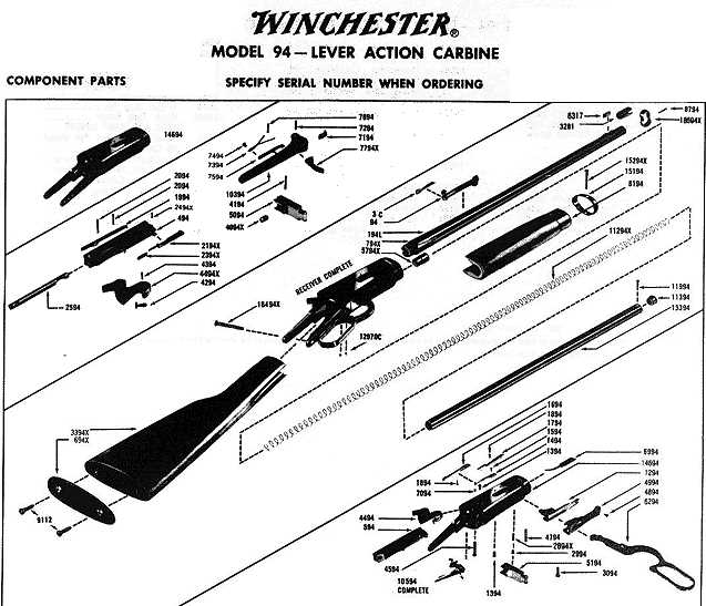 winchester 1894 parts diagram