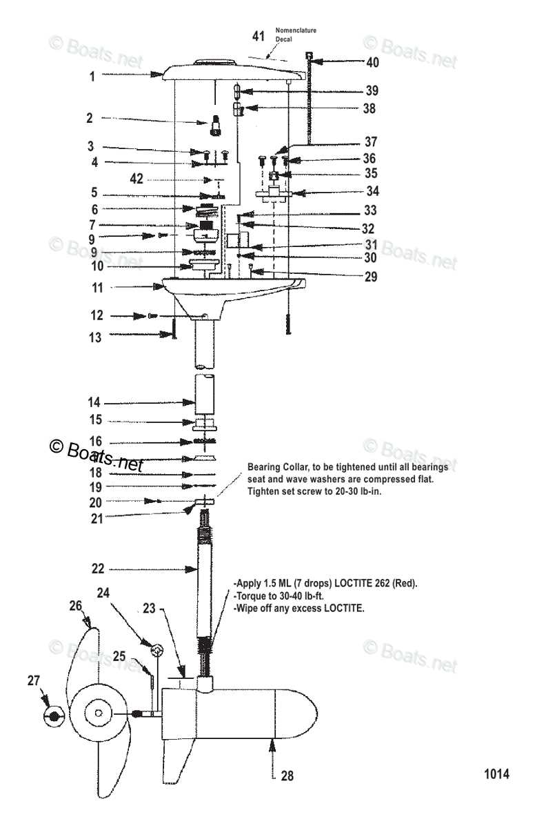 motorguide parts diagram