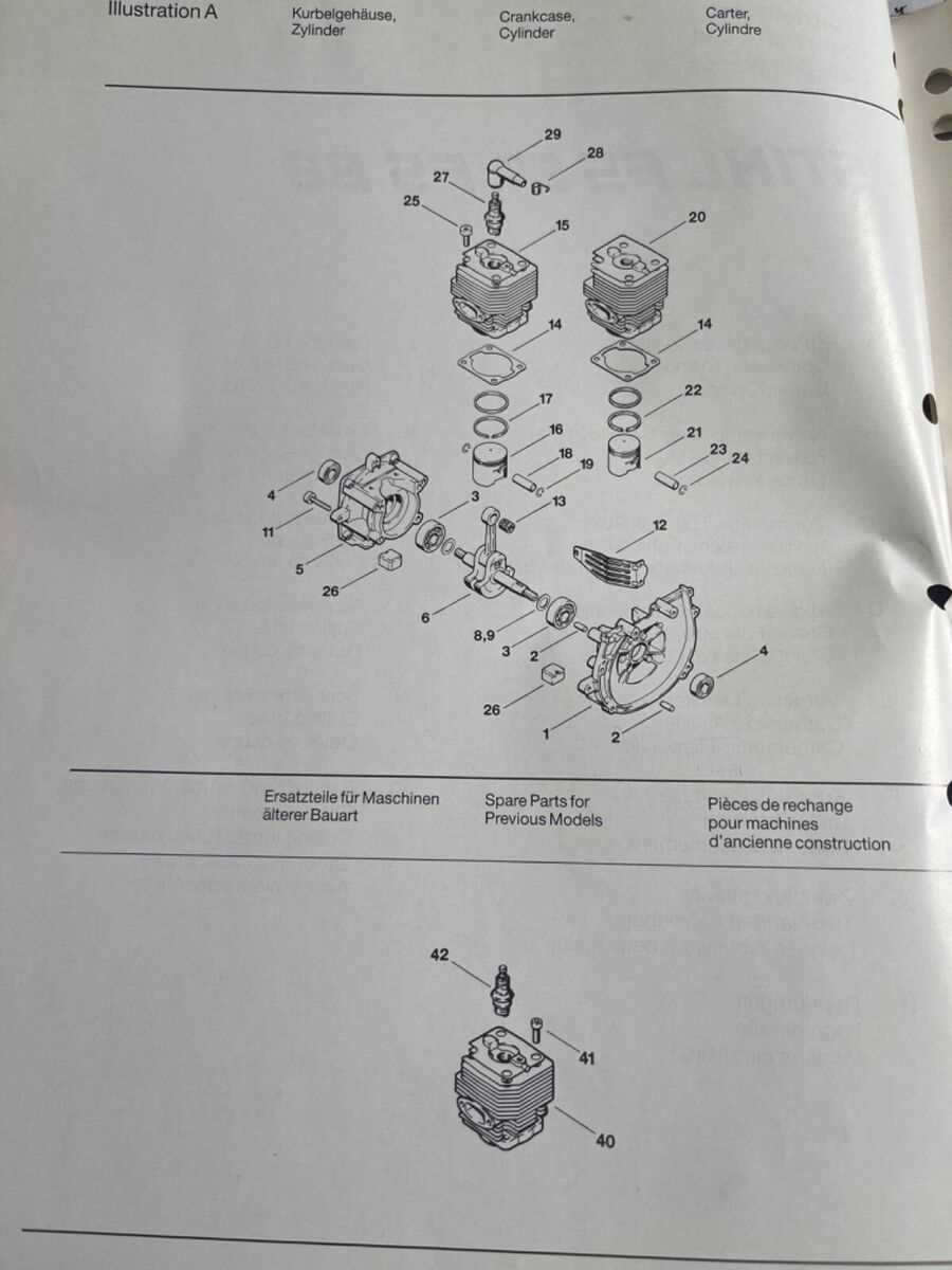 stihl fs 111 r parts diagram