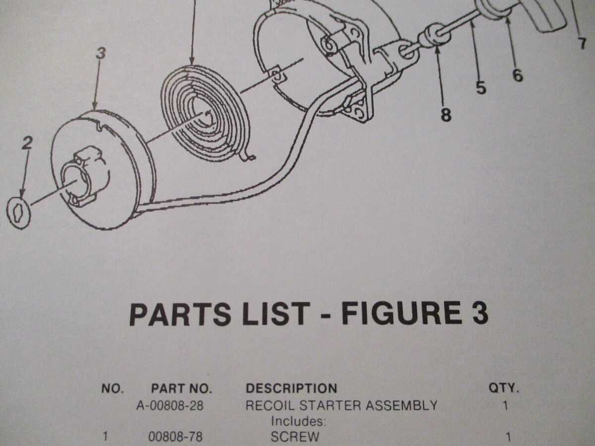 homelite weed eater parts diagram