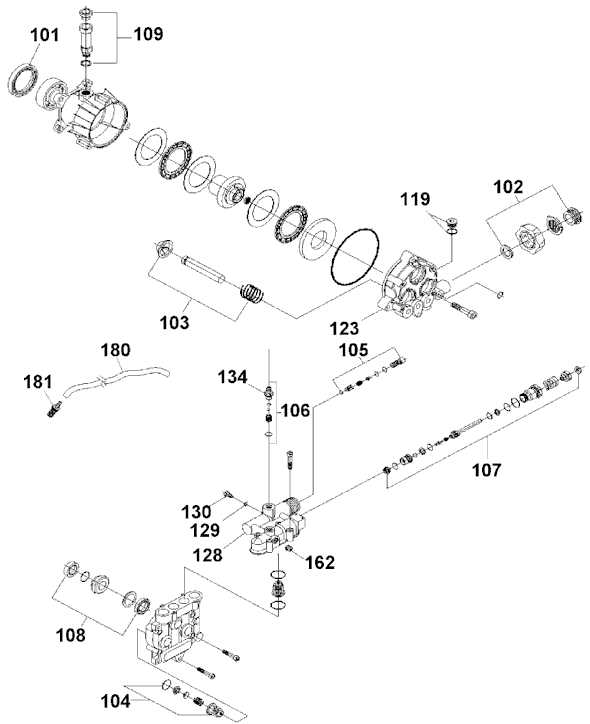 ex cell 2500 pressure washer parts diagram