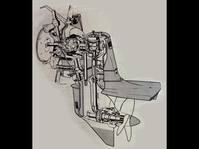 volvo penta sx outdrive parts diagram