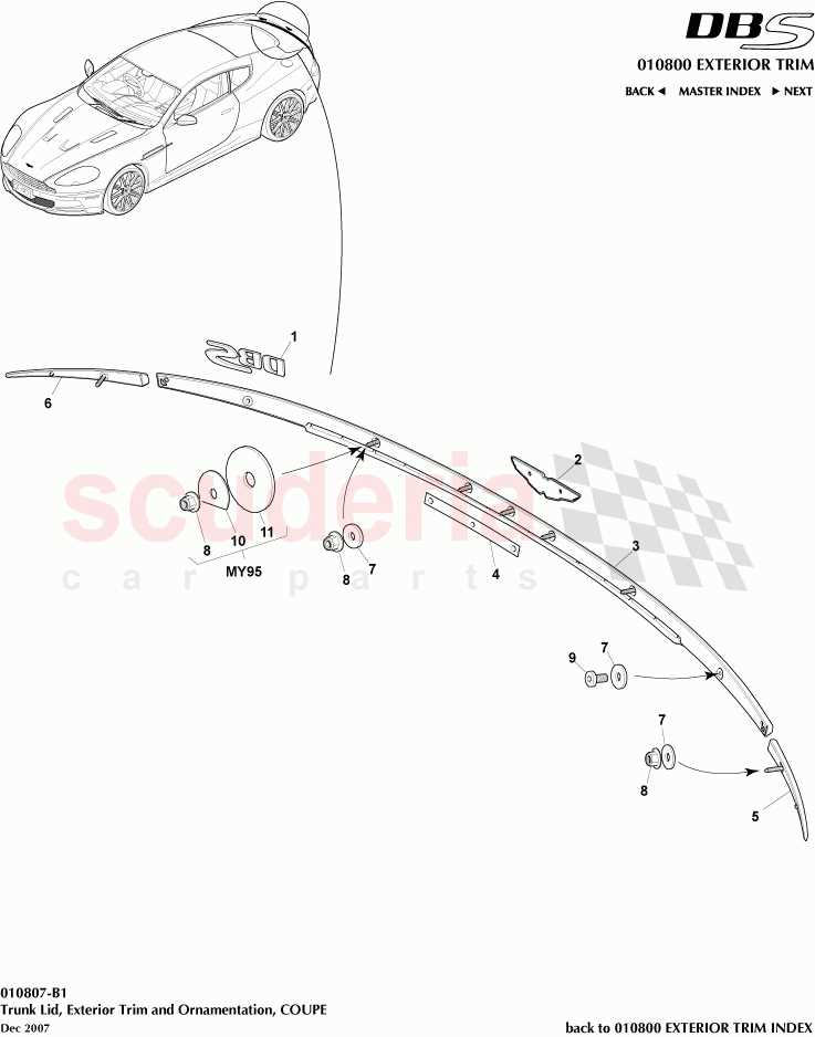 exterior car parts diagram