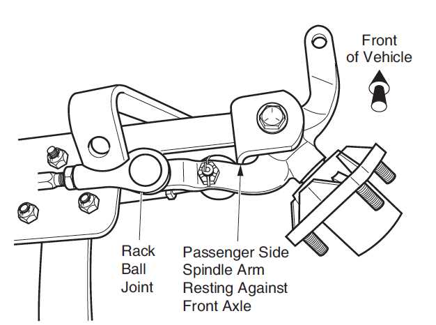 ez go golf cart parts diagram