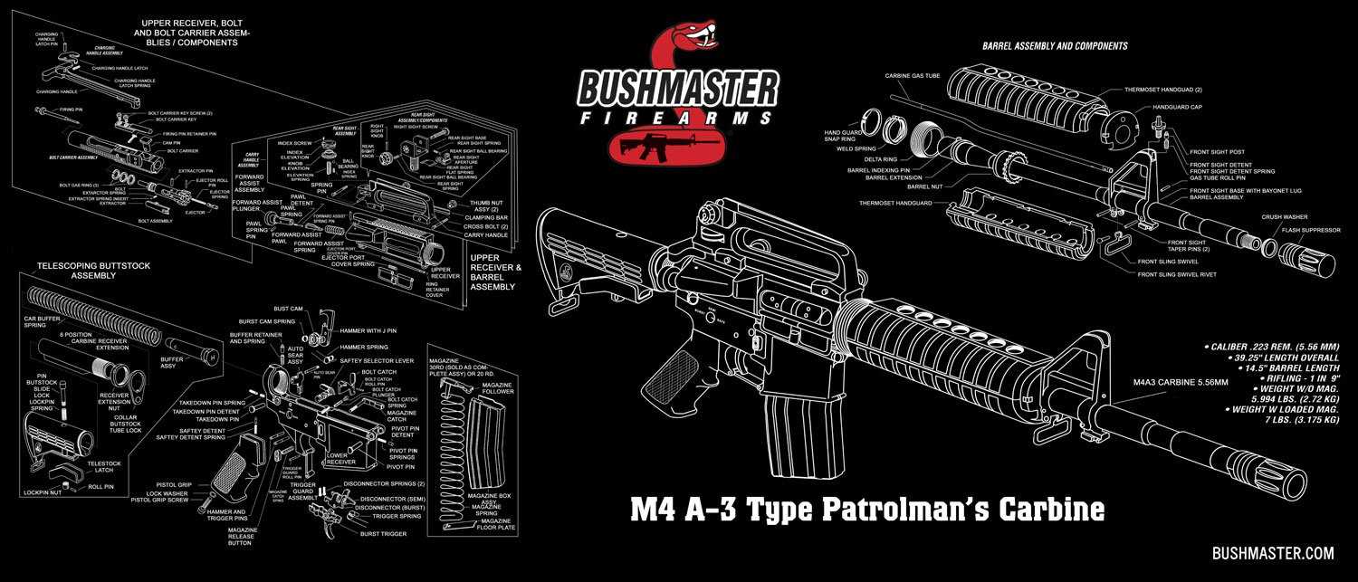 m4 carbine parts diagram