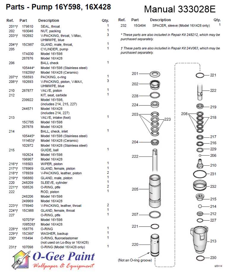 graco 190es parts diagram