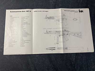 mp5 parts diagram