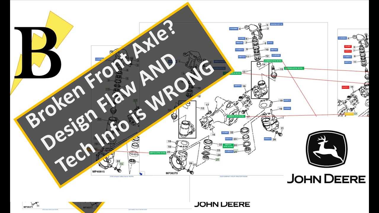 john deere 2520 parts diagram