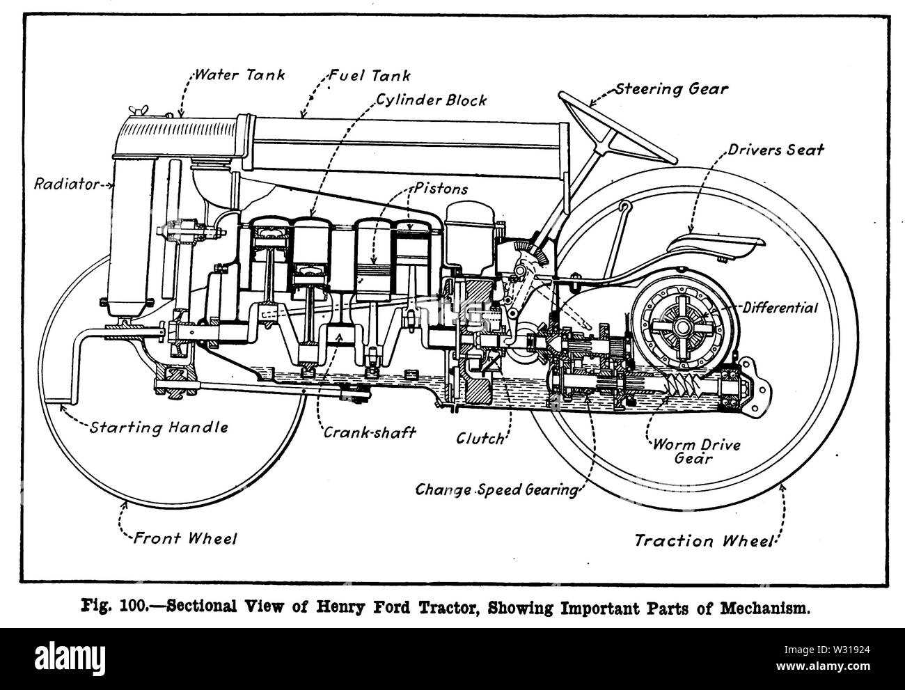 ford 2000 tractor parts diagram