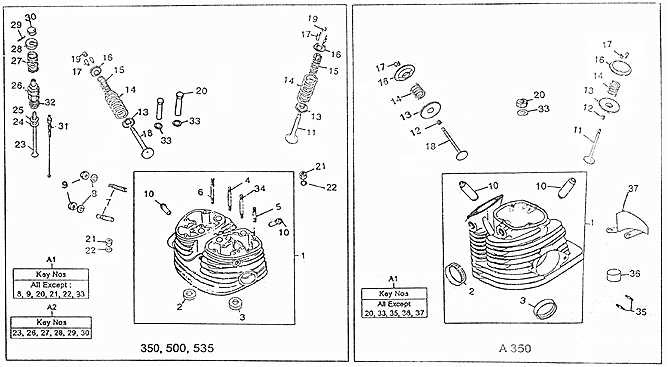 bullet parts diagram