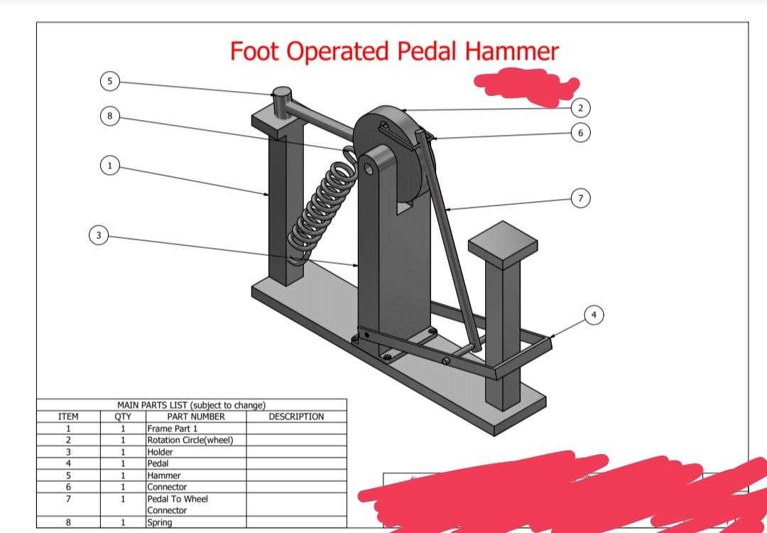 parts of a hammer diagram