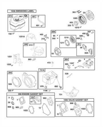 briggs and stratton 1022 snowblower parts diagram