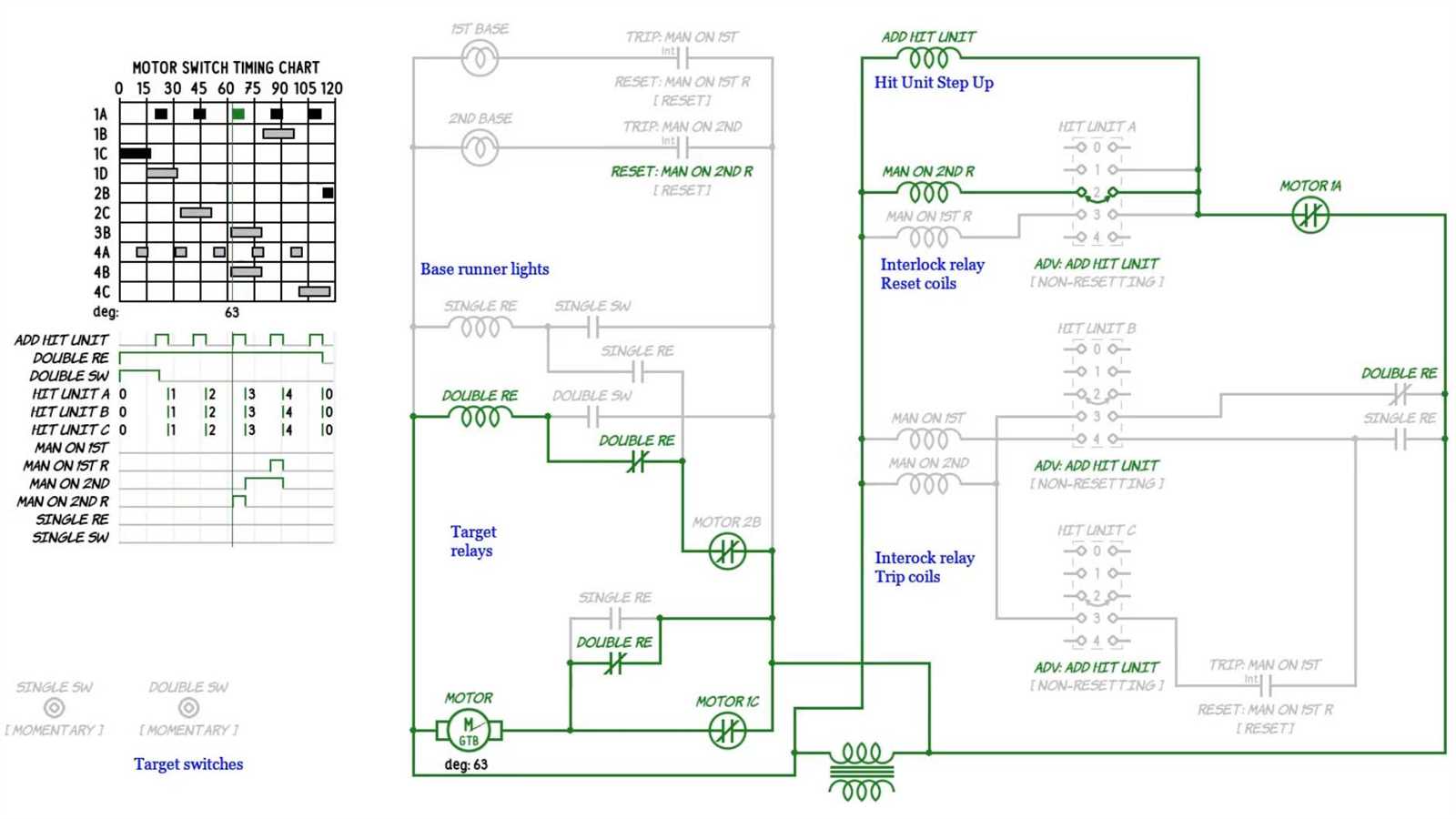 pinball machine parts diagram