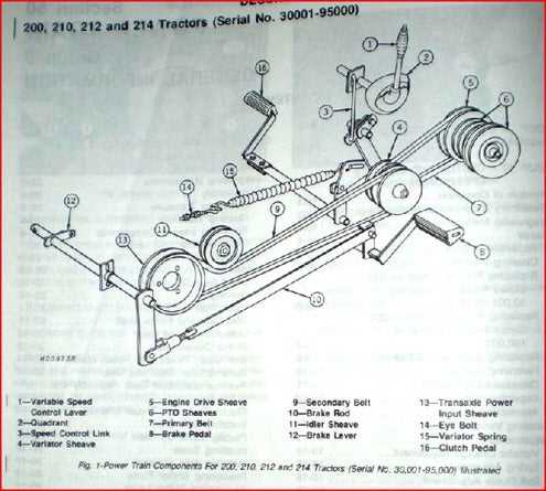 john deere 210 mower deck parts diagram