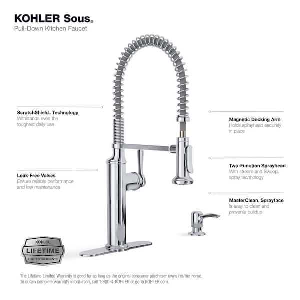 old kohler faucet parts diagram