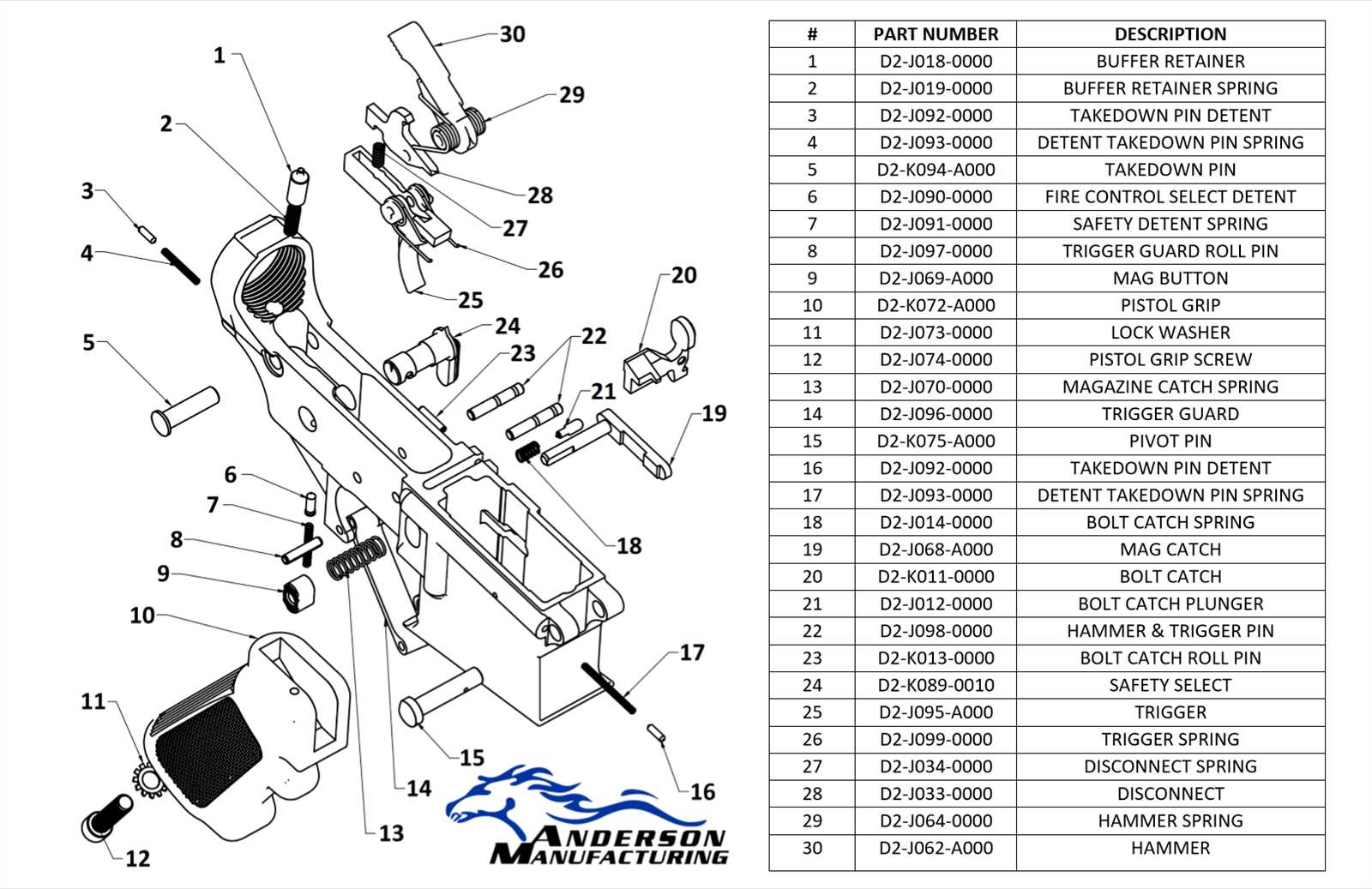 ar 15 diagram parts