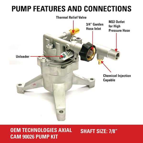 simpson pressure washer parts diagram