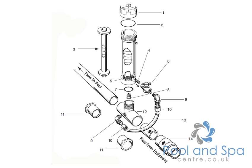 pentair ccp520 parts diagram