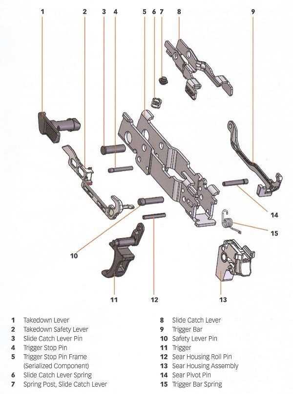 p320 parts diagram