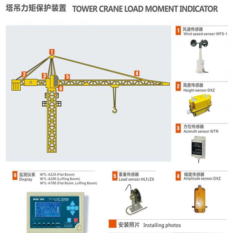 parts of a crane diagram