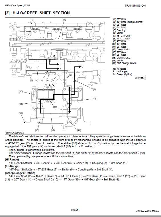 kubota m9540 parts diagram