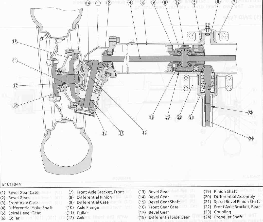 front axle kubota tractor parts diagram