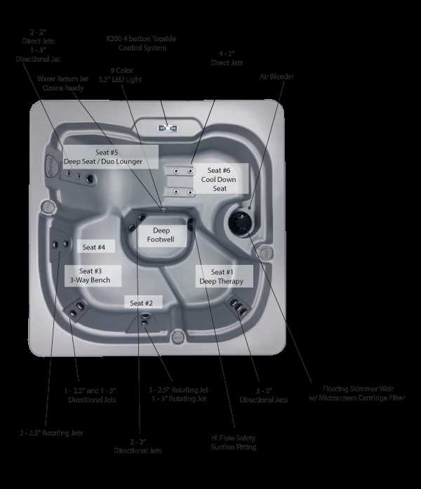 hot tub parts diagram