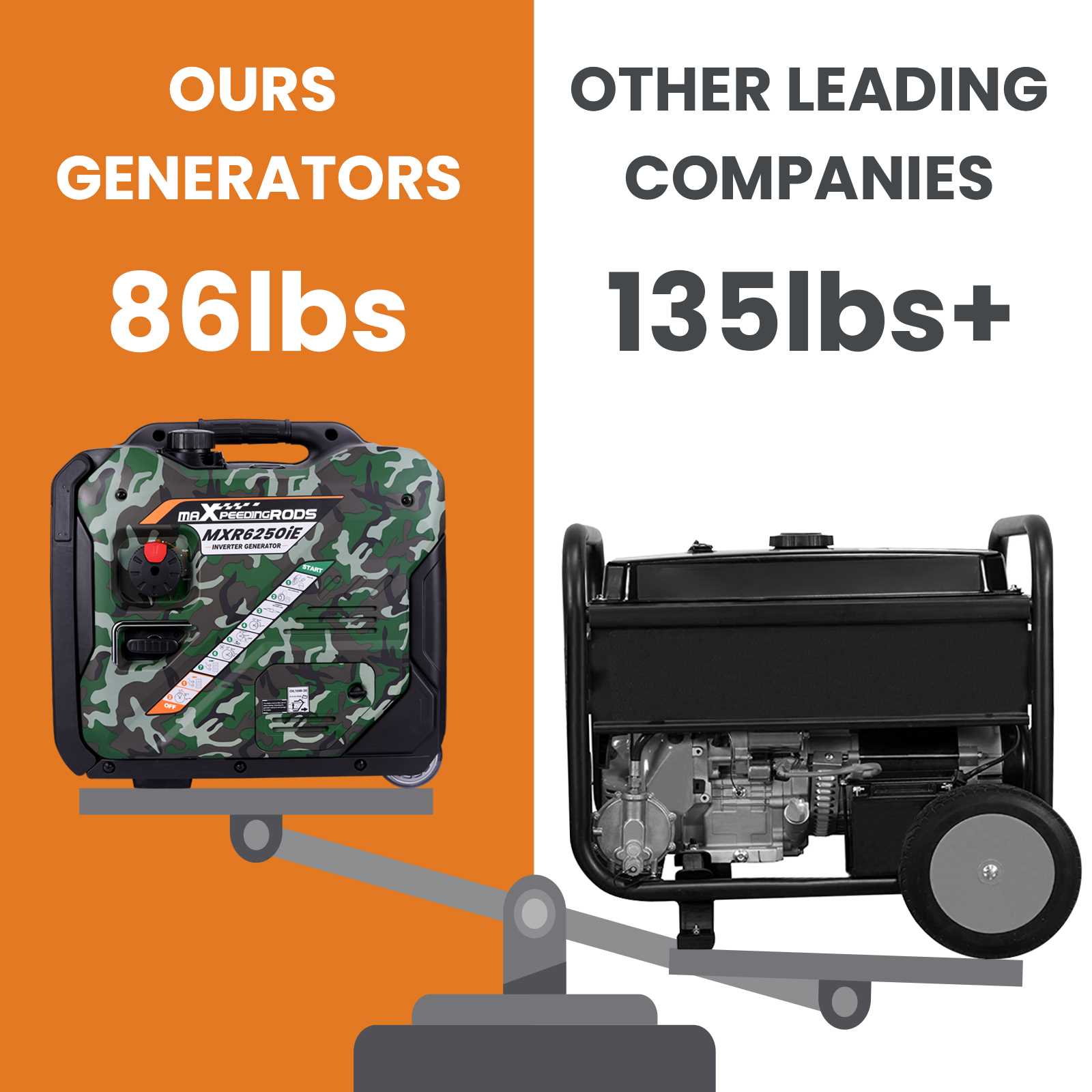 tailgator generator parts diagram