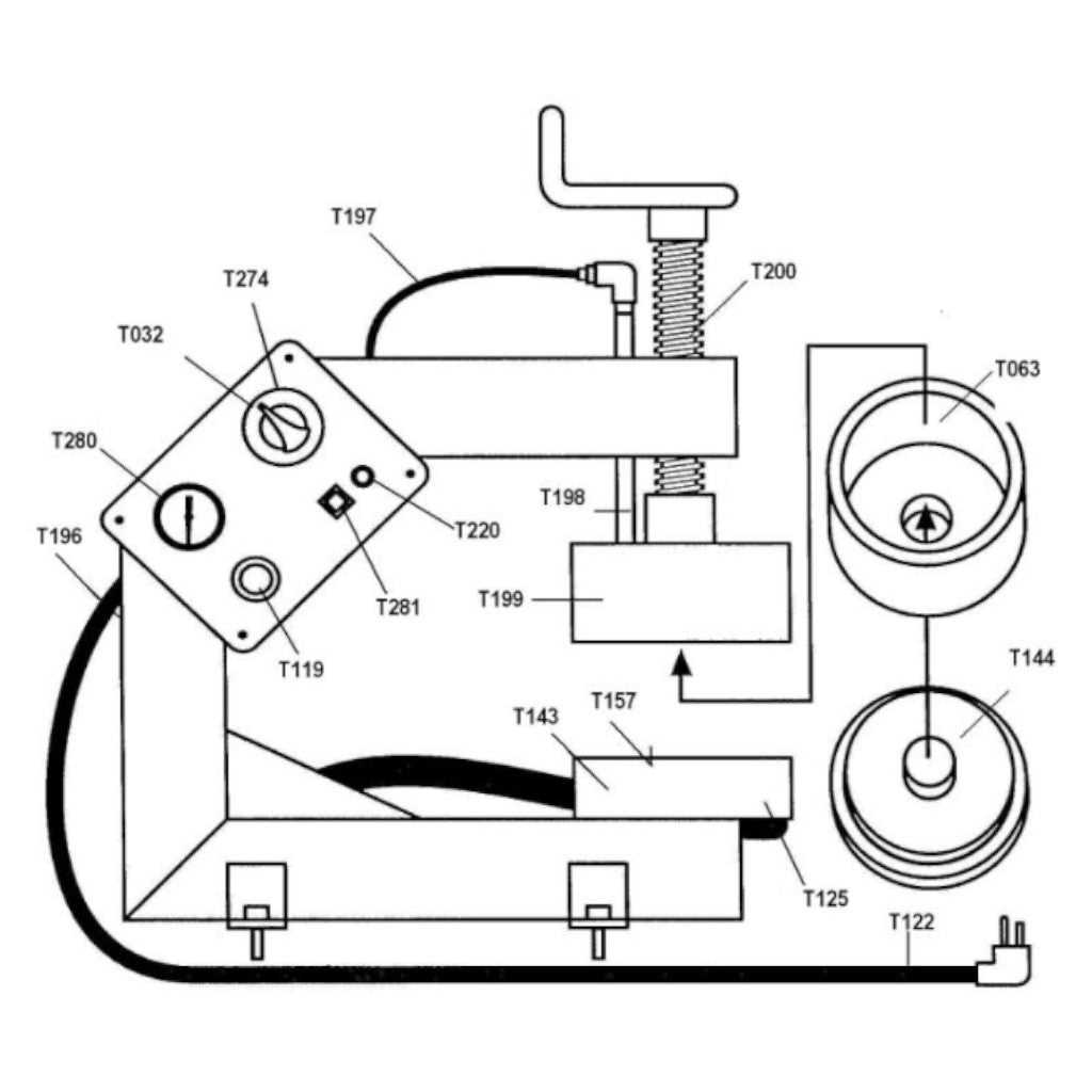 lincoln sp 100 parts diagram