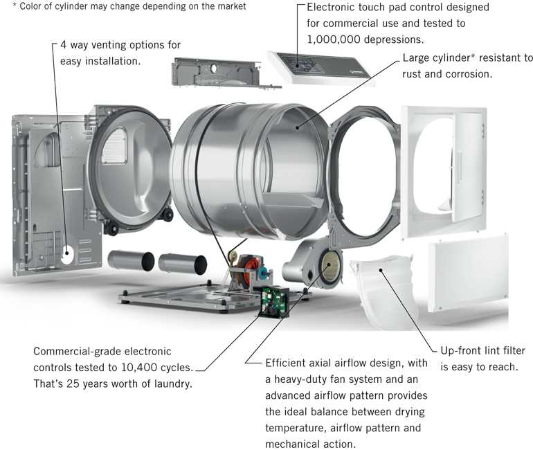 speed queen parts diagram