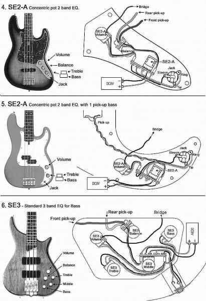 parts of bass guitar diagram