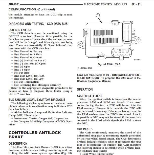 dodge ram parts diagram service manual