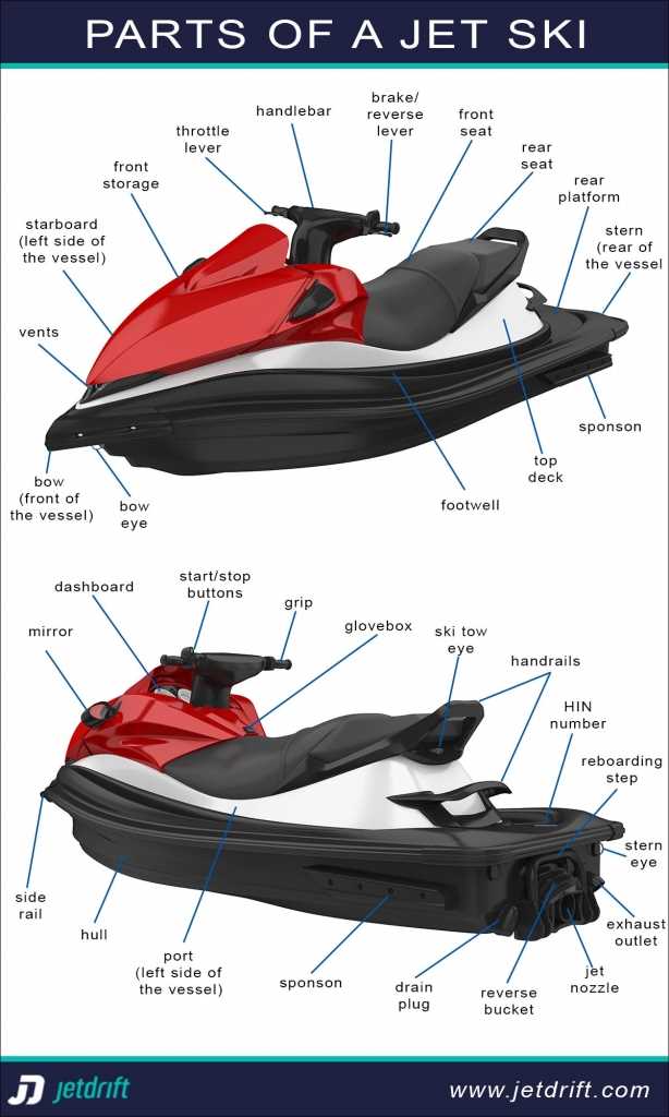 seadoo switch parts diagram