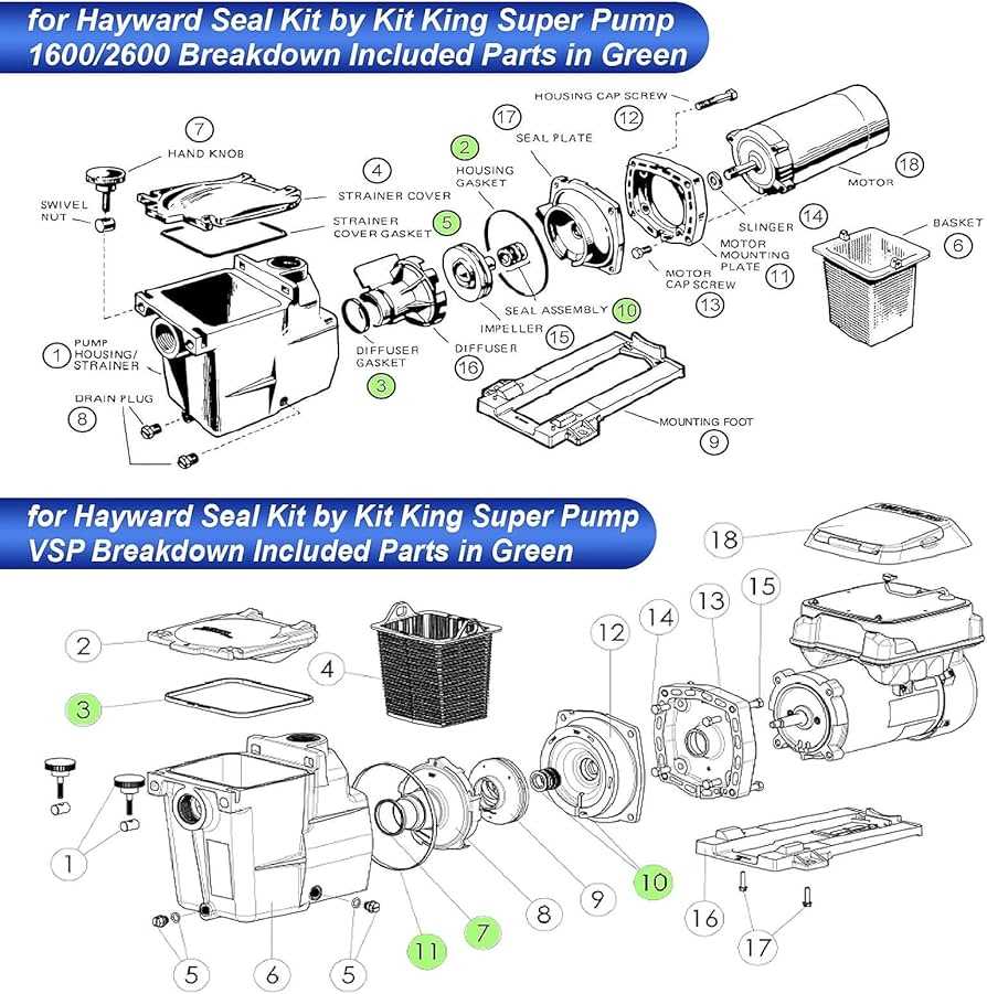 hayward super pump 1.5 hp parts diagram