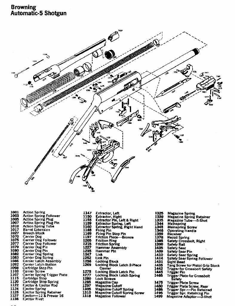 semi auto shotgun parts diagram