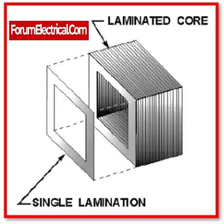 transformer parts diagram