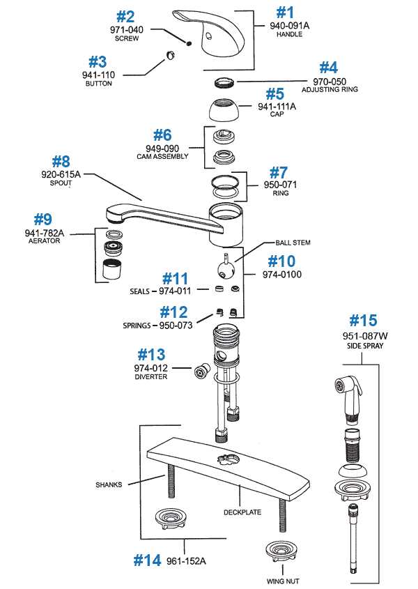 diagram of kitchen faucet parts