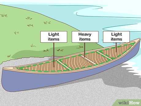 canoe parts diagram