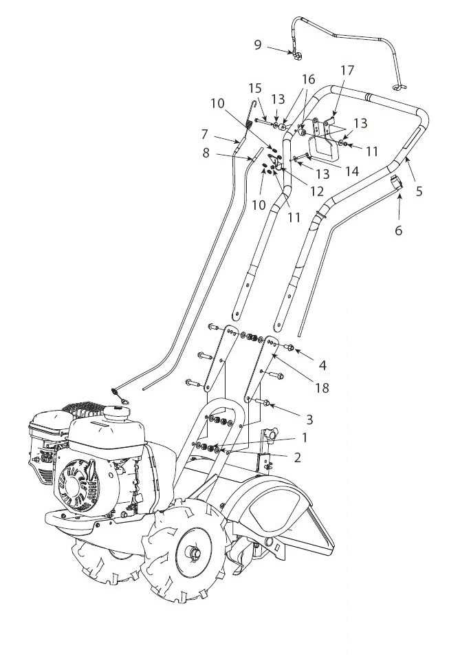 craftsman front tine tiller parts diagram