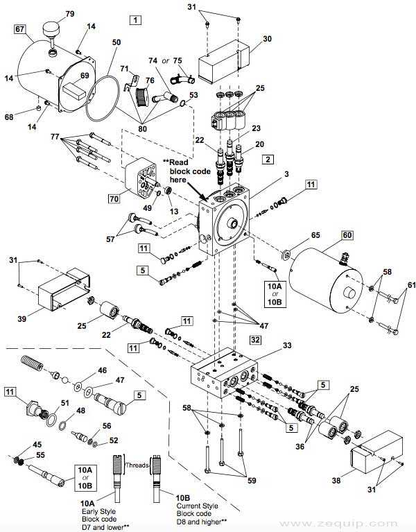 western unimount plow parts diagram